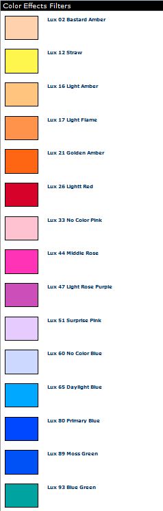 Color Effects Kit