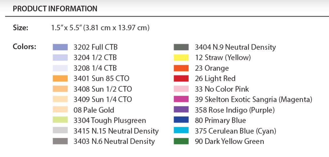 Strobist Flash Pack